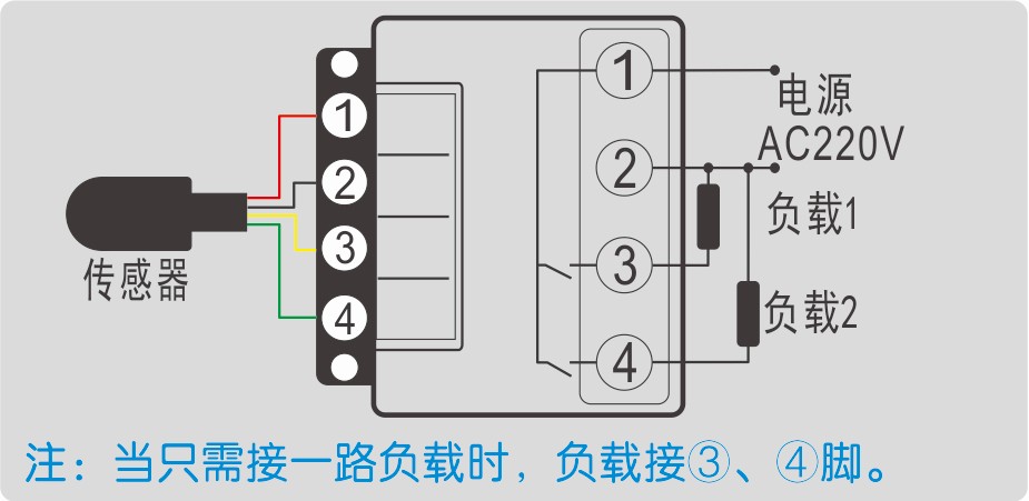 GC-8612系列智能溫濕度控制器